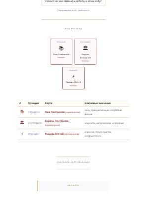 Первая страница образца отчёта